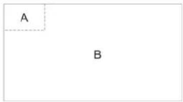 A B
