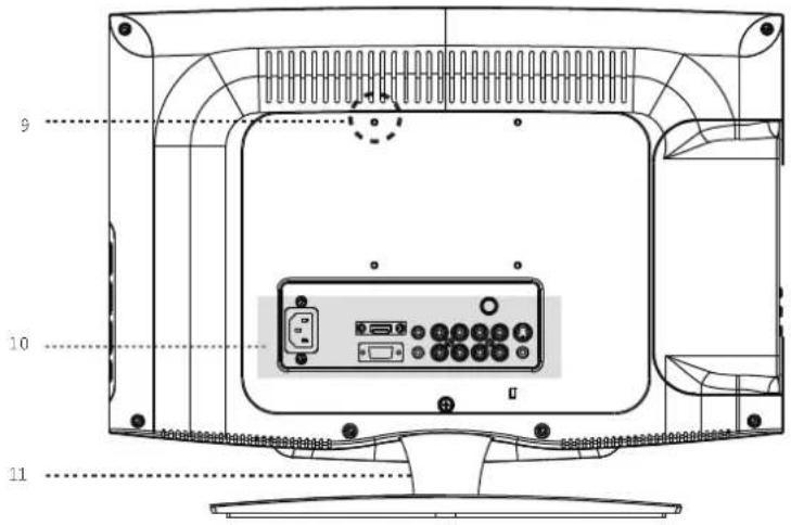 Technical diagram of a monitor front panel with labeled buttons and ports, showing internal layout and mounting points.