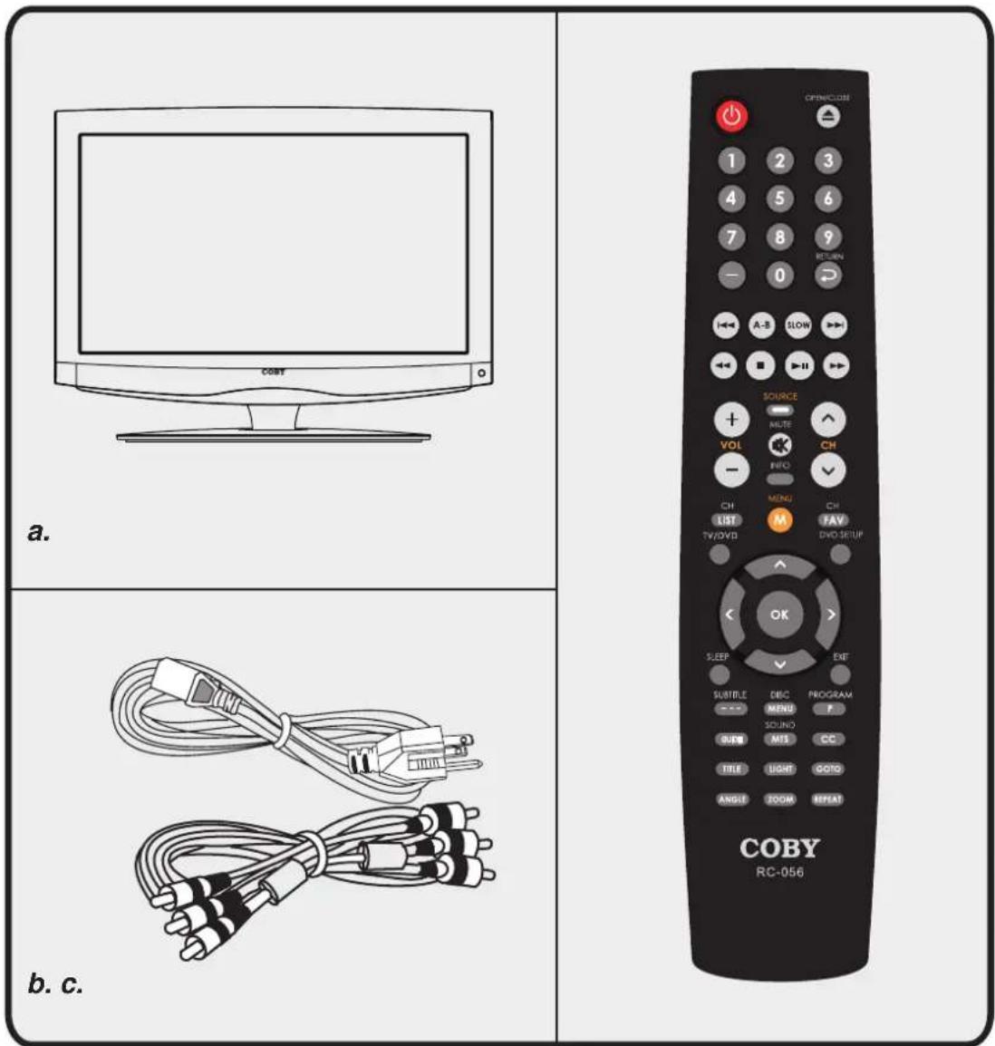 a. b. c. COBY COBY RC-056