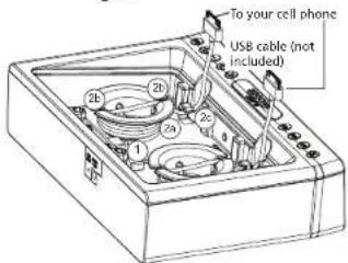 To your cell phone USB cable (not included)