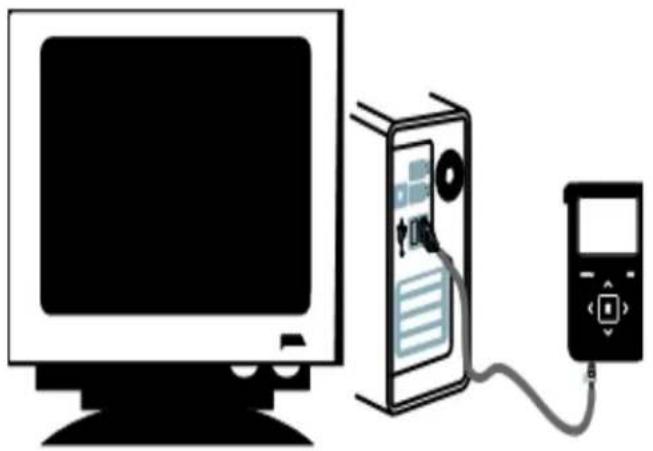 COBY MP-C7052 - Transfer MP3/WMA Files to Your COBY Player - 1
