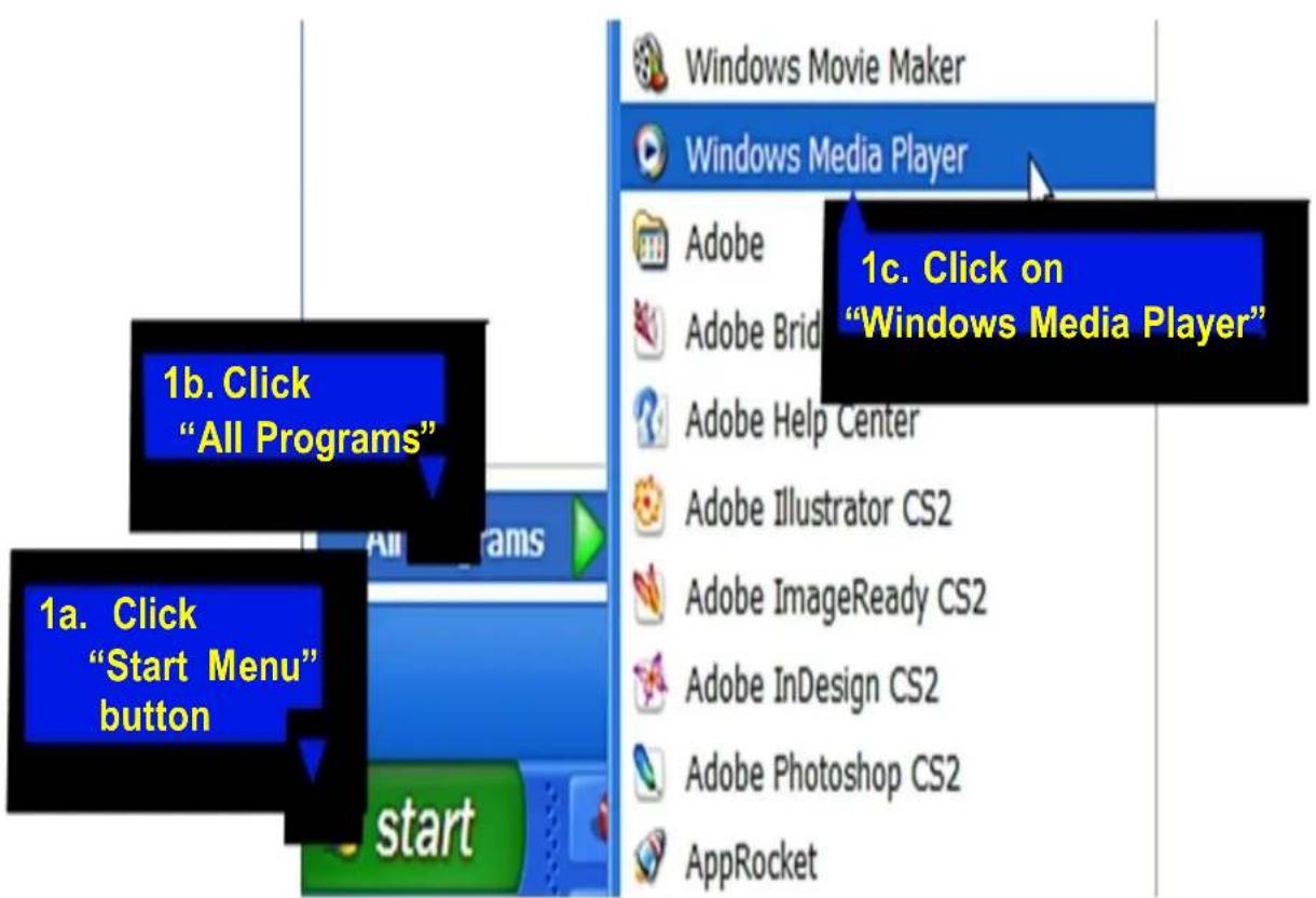 1b. Click "All Programs" 1a. Click "Start Menu" button start Windows Movie Maker Windows Media Player Adobe Adobe Brid Adobe Help Center Adobe Illustrator CS2 Adobe ImageReady CS2 Adobe InDesign CS2 Adobe Photoshop CS2 AppRocket 1c. Click on "Windows Media Player"