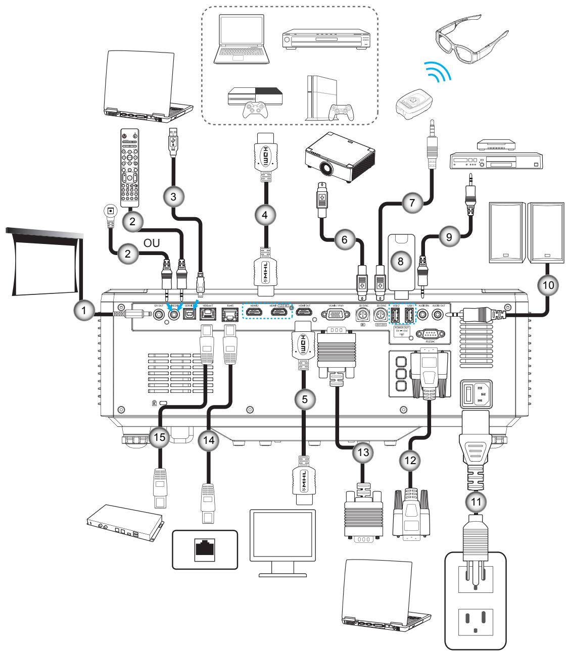OPTOMA ZU720T - CONFIGURATION ET INSTALLATION - 1