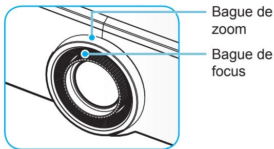 OPTOMA ZU720T - Pour les modèles à objectif 1,25x / à objectif à courte focale : - 1