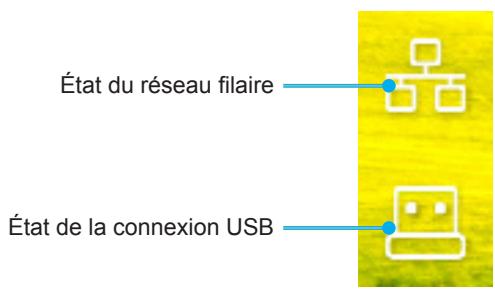 État du réseau filaire État de la connexion USB