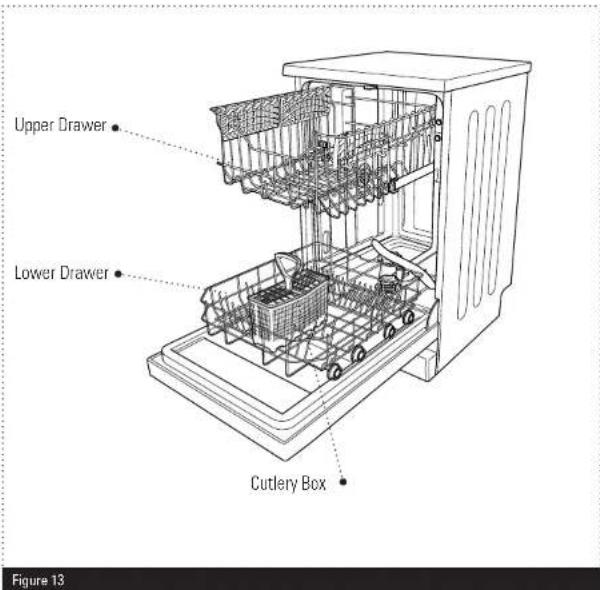 Upper Drawer Lower Drawer Cutlery Box Figure 13