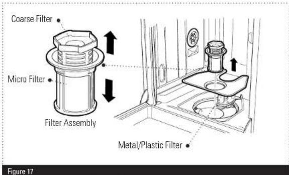 Coarse Filter Micro Filter Filter Assembly Metal/Plastic Filter Figure 17