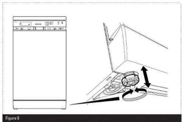 SERVIS DC4752LEDW - ADJUSTING THE FEET > - 1