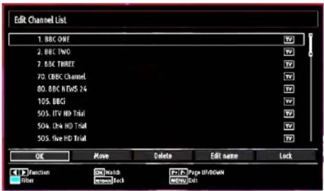 Edit Channel List 1. BBC ONE 2. BBC TWO 7. BBC THREE 70. CBBC Channel 80. BBC NEWS 24 105. BBCI 503. ITV HD Trial 504. One HD Trial 505. five HD Trial OK Move Delete Edit name(Lock) Function OK Watch F+ F Page U/DOWN Filter Screen Back MENU Exit