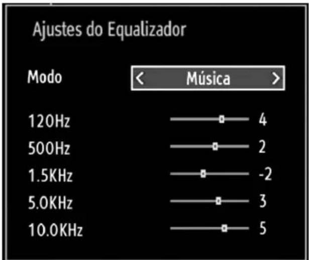 Ajustes do Equalizador Modo < Música > 120Hz —— □ 4 500Hz —— □ 2 1.5KHz —— □ -2 5.0KHz —— □ 3 10.0KHz —— □ 5