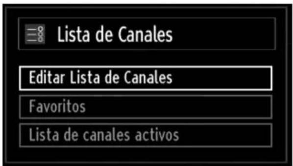 Lista de Canales Editar Lista de Canales Favoritos Lista de canales activos
