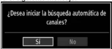 ¿Desea iniciar la búsqueda automática de canales? Sí No