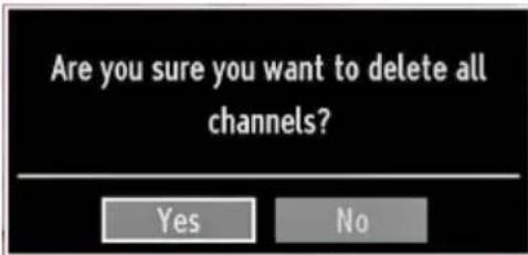 Are you sure you want to delete all channels? Yes No