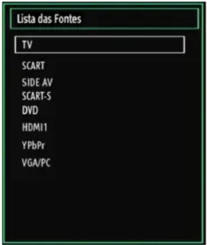 Lista das Fontes TV SCART SIDE AV SCART-S DVD HDMI1 YPbPr VGA/PC
