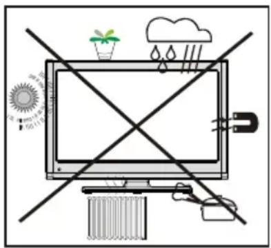 NEVIR NVR-7502-19HDD-B - Ligação a um sistema de distribuição televisiva (TV cabo etc.) a partir do Sintonizador. - 1