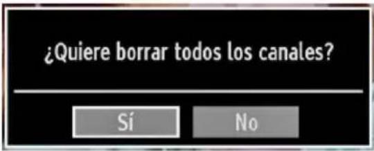 ¿Quiere borrar todos los canales? Sí No