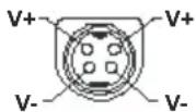 NEVIR NVR-7502-19HDD-B - Switching the TV Off - 1