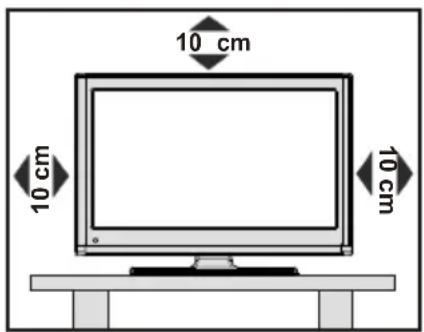 10 cm 10 cm 10 cm