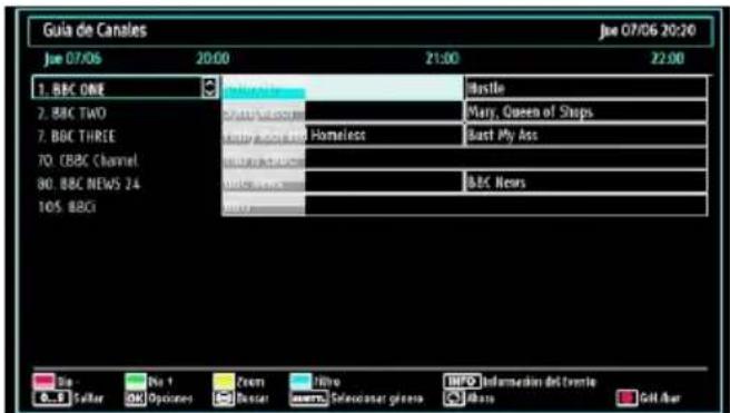 Guia de Canales Joe 07/06 20:20 Joe 07/06 20:00 21:00 22:00 1. BBC ONE 2. BBC TWO 3. BBC THREE 70. BBC Channel 80. BBC NEWS 24 105. BBC Hello! Study News Enjoy a Home Homeless I'm my own OBC News I'm my Hostle Mary, Queen of Shops Bast My Ass BBC News Bio Put + OK Options From Enter Niteo Searcher girens INFO Information del presente Data Get Air