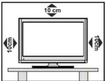 10 cm 10cm 10cm