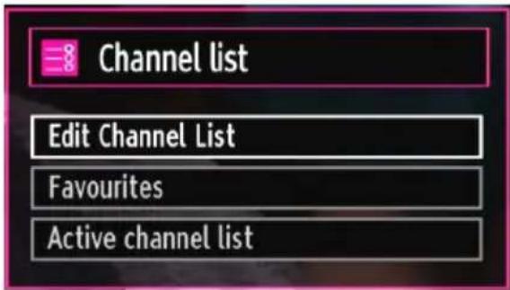 Channel list Edit Channel List Favourites Active channel list