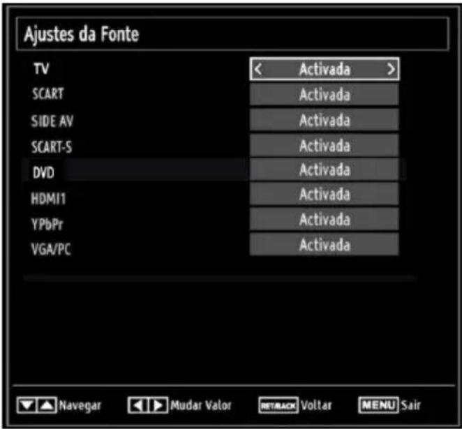 Ajustes da Fonte TV < Activada > SCART Activada SIDE AV Activada SCART-S Activada DVD Activada HDMI1 Activada YPbPr Activada VGA/PC Activada Navegar Mudar Valor RetBACK Voltar MENU Sair