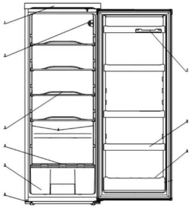 Technical diagram of a refrigerator with labeled compartments and door frame structure