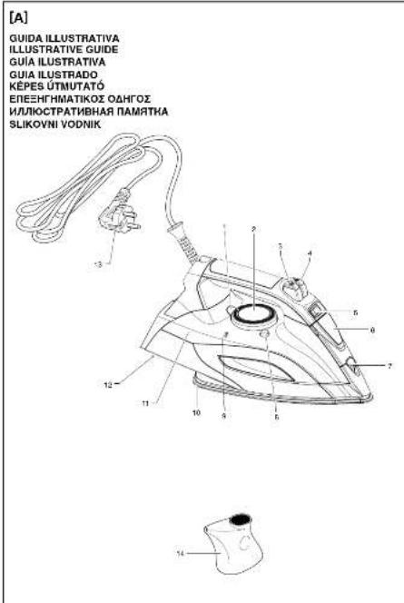 [A] GUIDA ILLUSTRATIVA ILLUSTRATIVE GUIDE GUIA ILLUSTRATIVA GUIA ILLUSTRADO KEPES ÜTMUTATO ΕΠΕΞΗΜΑΤΙΚΟΣ ΟΔΗΓΟΣ ИЛЮСТРАТИВНАЯ ПАМЯТКА SLIKOVNI VODNIK