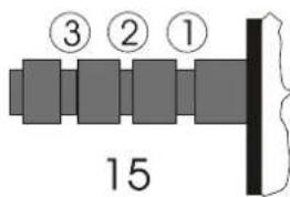③ ② ① 15