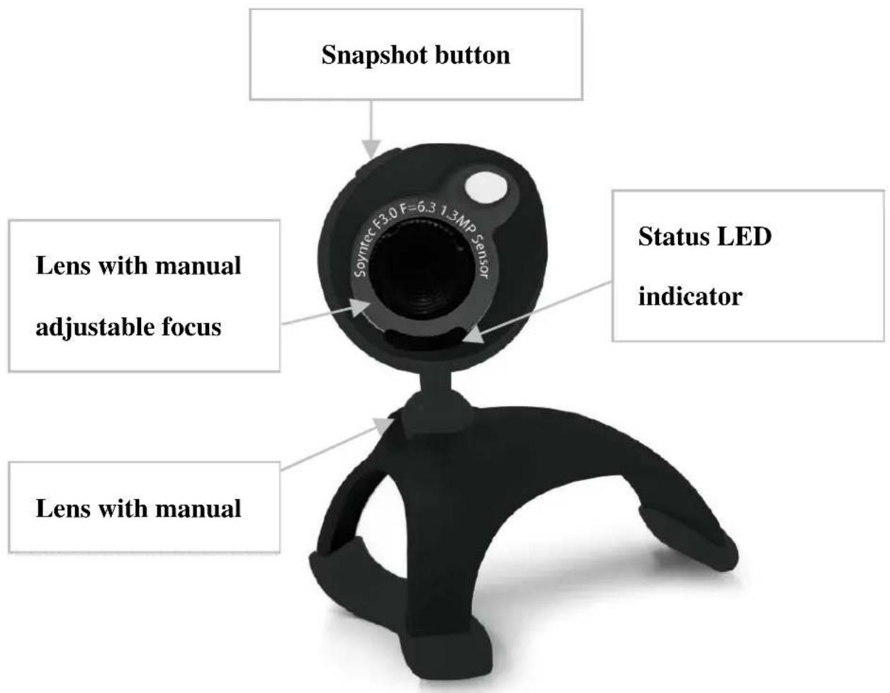Snapshot button Lens with manual adjustable focus Lens with manual Soyntcc F3.0 F=6.3 1.3MP Sensor Status LED indicator