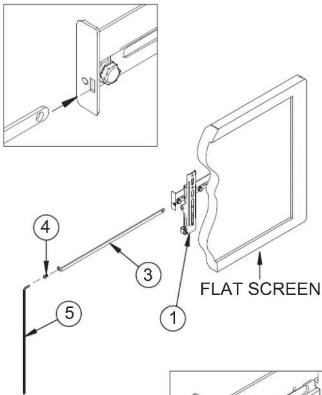 1 2 3 4 5 FLAT SCREEN