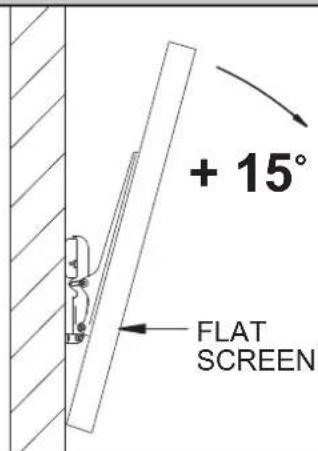 + 15° FLAT SCREEN