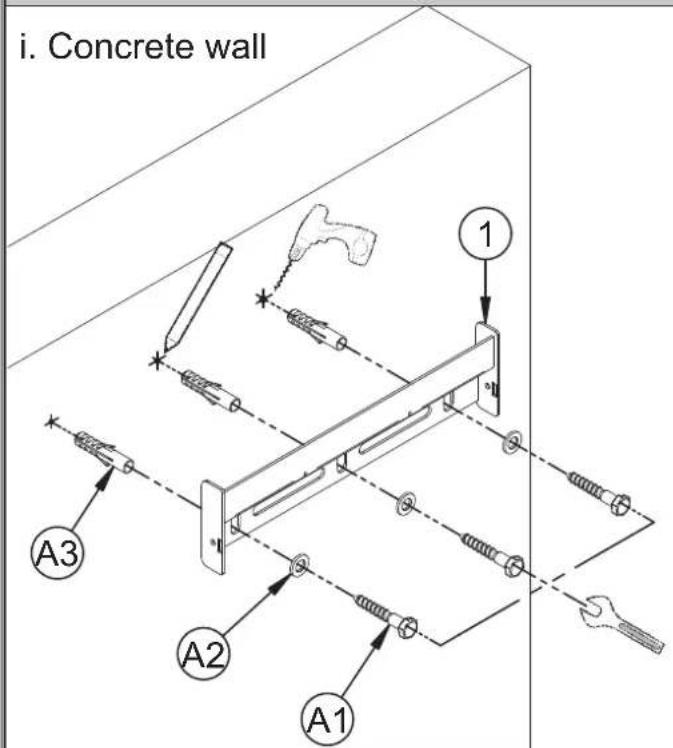 i. Concrete wall A3 A2 A1 1