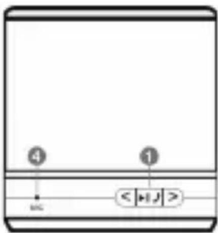 ④ ① MCC < |J| >