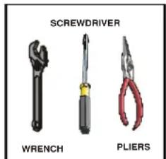 SCREWDRIVER WRENCH PLIERS