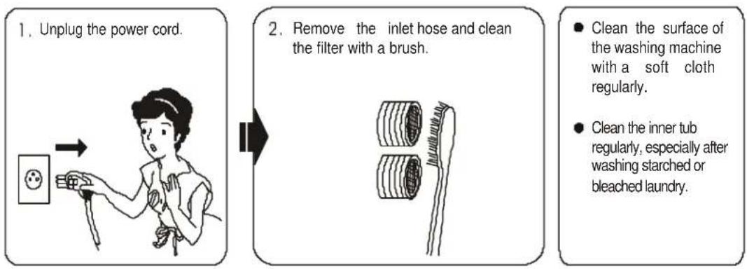 Avanti W892F - CLEANING YOUR APPLIANCE - 1