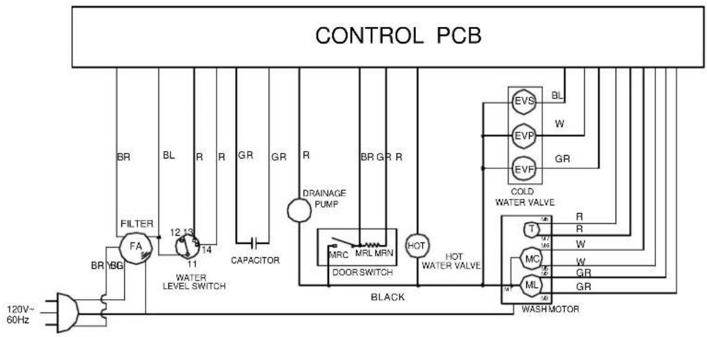 Avanti W892F - WIRING DIAGRAM - 1