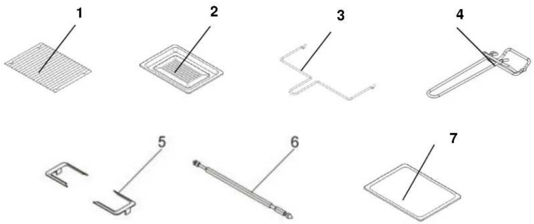 Diagram showing seven labeled mechanical or electrical components with numbered parts, likely for assembly or maintenance instructions.