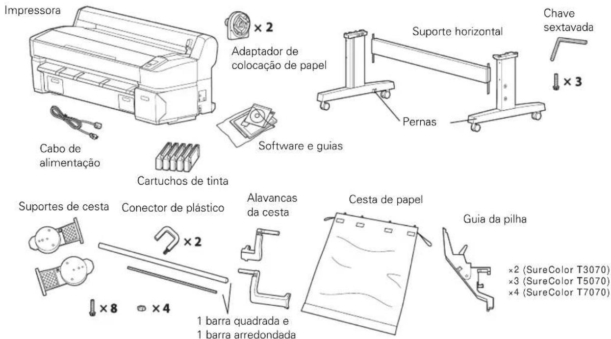 Impressora Adaptador de colocação de papel Suporte horizontal Chave sextavada ×3 Cabo de alimentação Software e guias Cartuchos de tinta Alavancas da cesta Cesta de papel Pernas Suportes de cesta Conector de plástico Guia da pilha ×2 (SureColor T3070) ×3 (SureColor T5070) ×4 (SureColor T7070) ×8 ×4…