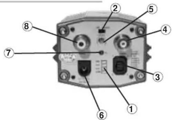 Provision-ISR BX-352CS - Estructura y componentes - 2
