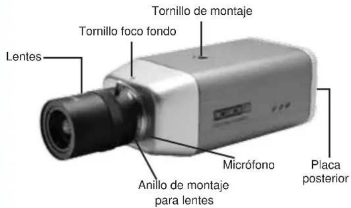 Provision-ISR BX-352CS - Estructura y componentes - 1