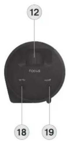 12 FOCUS 18 19
