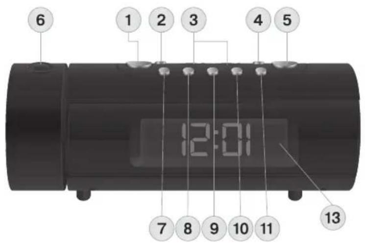 6 1 2 3 4 5 12:01 7 8 9 10 11 13