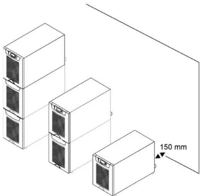 EATON Powerware 9155-8-N-10-32x7Ah - Planning before installation - 1