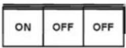 EATON Powerware 9155-8-N-10-32x7Ah - No break transfer from normal mode to Service Bypass: - 4