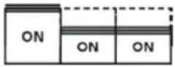 EATON Powerware 9155-8-N-10-32x7Ah - Turn UPS from mechanical bypass to normal mode - 5