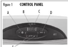 Jarden HEH8031-UM - FrostProtect™ Setting - 1