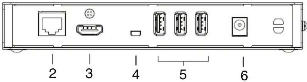 2 3 4 5 6