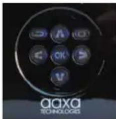 QIXO TECHNOLOGS