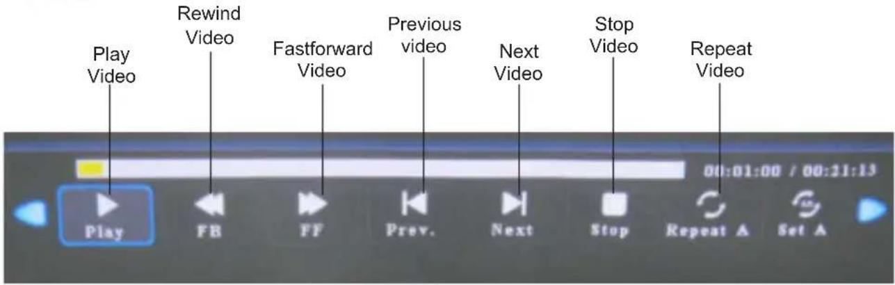 Play Video Rewind Video Fastforward Video Previous video Next Video Stop Video Repeat Video 00:01:00 / 00:21:13 Play FB FF Prev. Next Stop Repeat A Set A